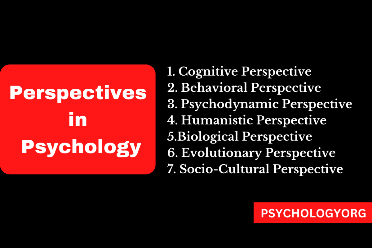 Perspectives in Psychology